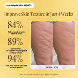 Cryo Thermo Gold Body Firming Gel