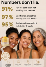 Cryo Thermo Gold Body Firming Gel